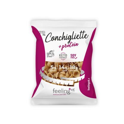 Pasta- Low Carb